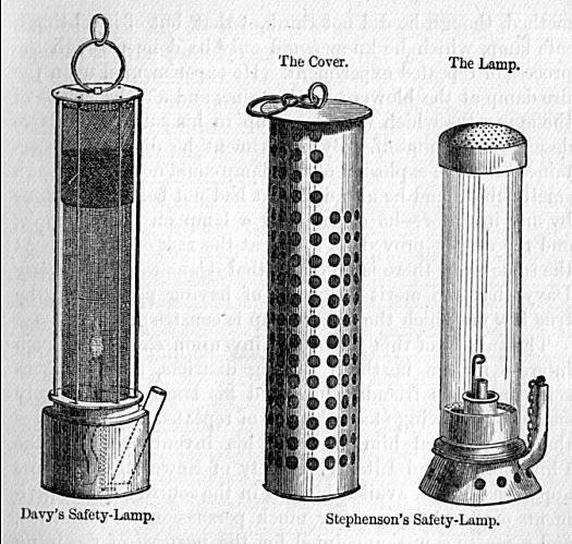 Sikkerhedslamper til minebrug opfundet i 1815. Kilde: Wikimedia Commons.